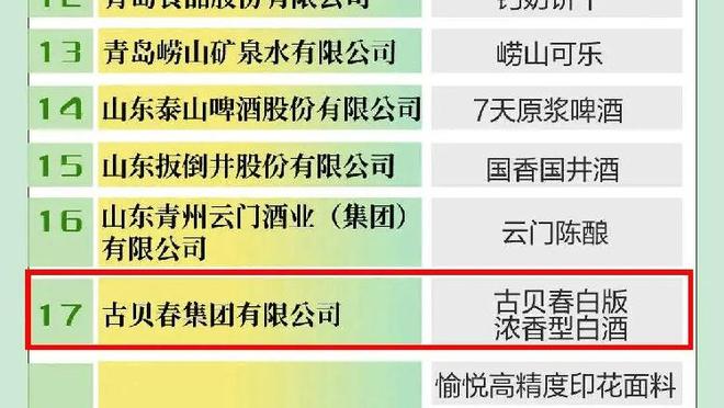 欧洲杯官方列欧预赛数据：卢卡库射手王、B费助攻王，C罗射正最多