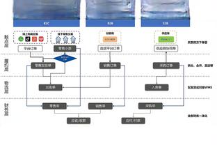 ?布伦森26+7 麦克布莱德29+7&9记三分 尼克斯送猛龙12连败