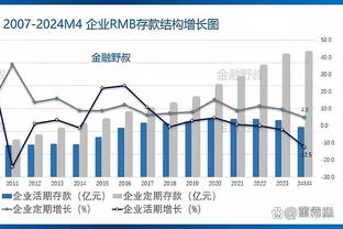 锡伯杜：要想有机会就得多投进三分球 我们第3节投丢了很多空位