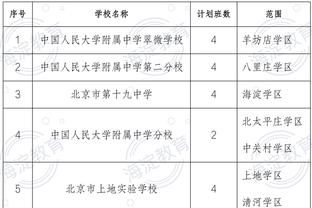 每体：克罗斯重返德国队对皇马有不利影响，不确定他是否续约