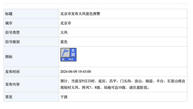 统治力！卡塔尔财团入主后，巴黎赢得45个国内冠军中的32个