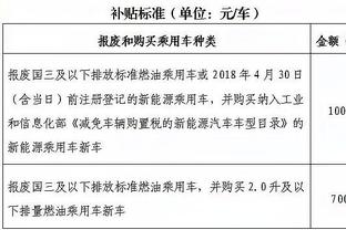 C罗混剪｜时过境迁，你的青春，是哪个版本？